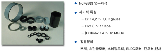 Bonded NdFeB Magnet (Epoxy, Nylon)  Made in Korea